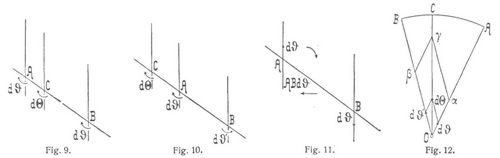 Fig. 9., Fig. 10, Fig. 11, Fig. 12.