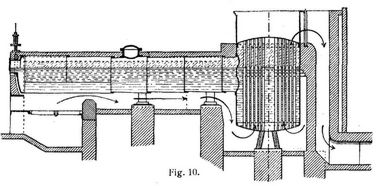 Fig. 10.