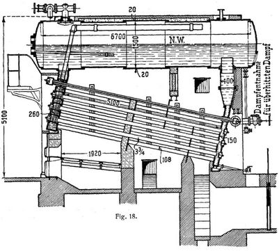 Fig. 18.