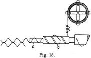 Fig. 15.
