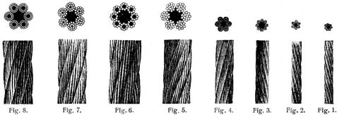 Fig. 1., Fig. 2., Fig. 3., Fig. 4., Fig. 5., Fig. 6., Fig. 7., Fig. 8.
