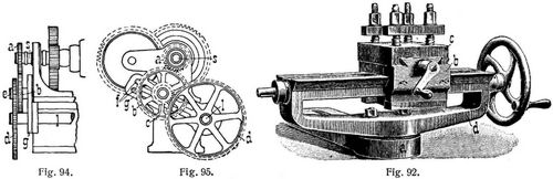 Fig. 92., Fig. 94., Fig. 95.