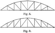 Fig. 8., Fig. 9.