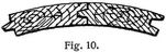 Fig. 10.