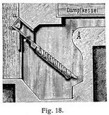 Fig. 18.