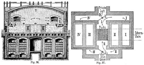 Fig. 36., Fig. 37.