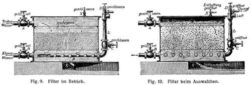 Fig. 9., Fig. 10.