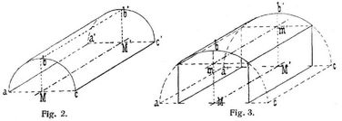 Fig. 2., Fig. 3.