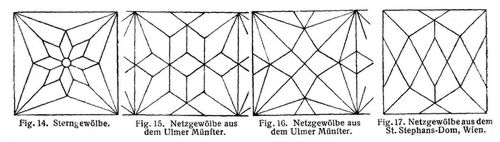 Fig. 14., Fig. 15., Fig. 16., Fig. 17.