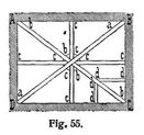 Fig. 55.