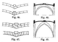 Fig. 46., Fig. 47., Fig. 48., Fig. 49.