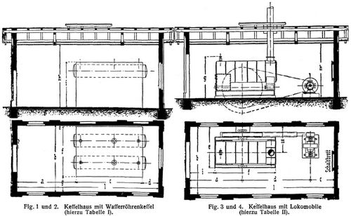 Fig. 1 und 2., Fig. 3 und 4.