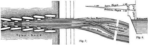 Fig. 7., Fig. 8.