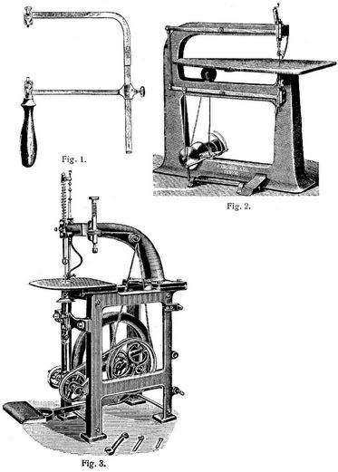 Fig. 1., Fig. 2., Fig. 3.