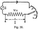 Fig. 20.