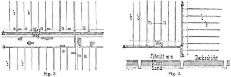 Fig. 3, Fig. 4.