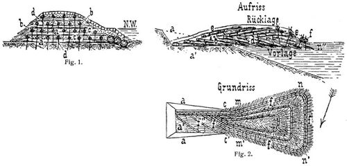 Fig. 1., Fig. 2.
