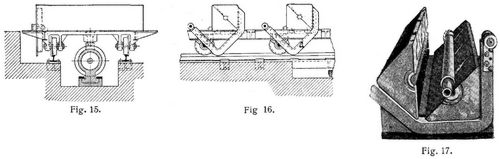 Fig. 15., Fig. 16., Fig. 17.