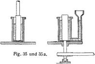 Fig. 35 und 35a.