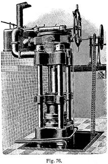 Fig. 76.
