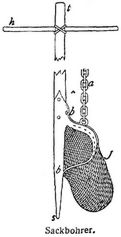 Sackbohrer.