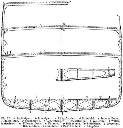 Fig. 12.