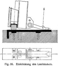 Fig. 16.