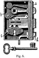 Fig. 5.