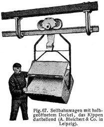 Fig. 67.