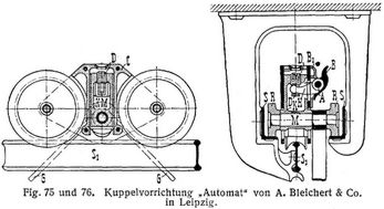 Fig. 75 und 76.