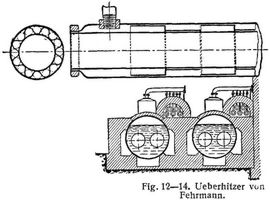 Fig. 12–14.