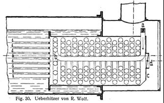 Fig. 30.