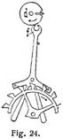 Fig. 24.
