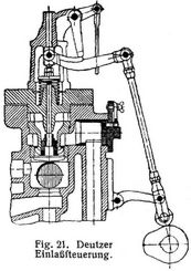 Fig. 21.