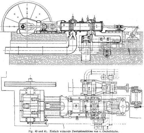 Fig. 40 und 41.