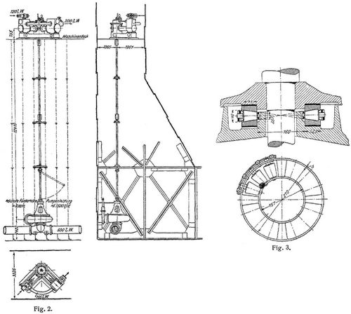 Fig. 2., Fig. 3.