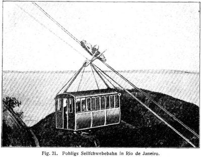 Fig. 21.