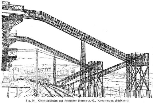 Fig. 36.
