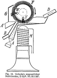 Fig. 18.