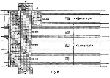Fig. 9.